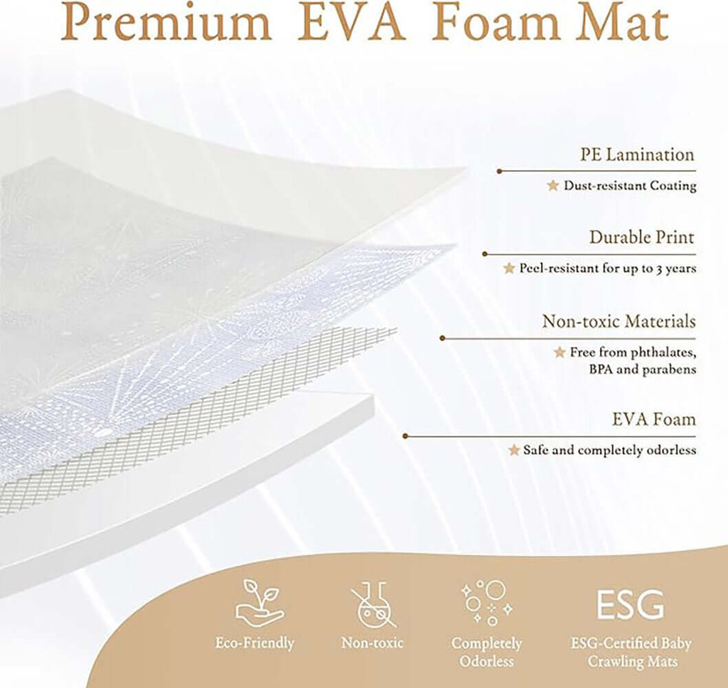 PopsyKosy safety certifications - OEKO-TEX CPSIA EN 71 non-toxic EVA play mat